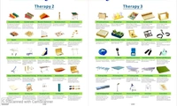 Therapy Goods